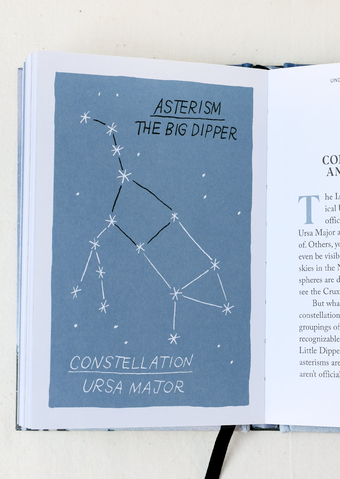 An open book with an illustration of The Big Dipper and Ursa Major.